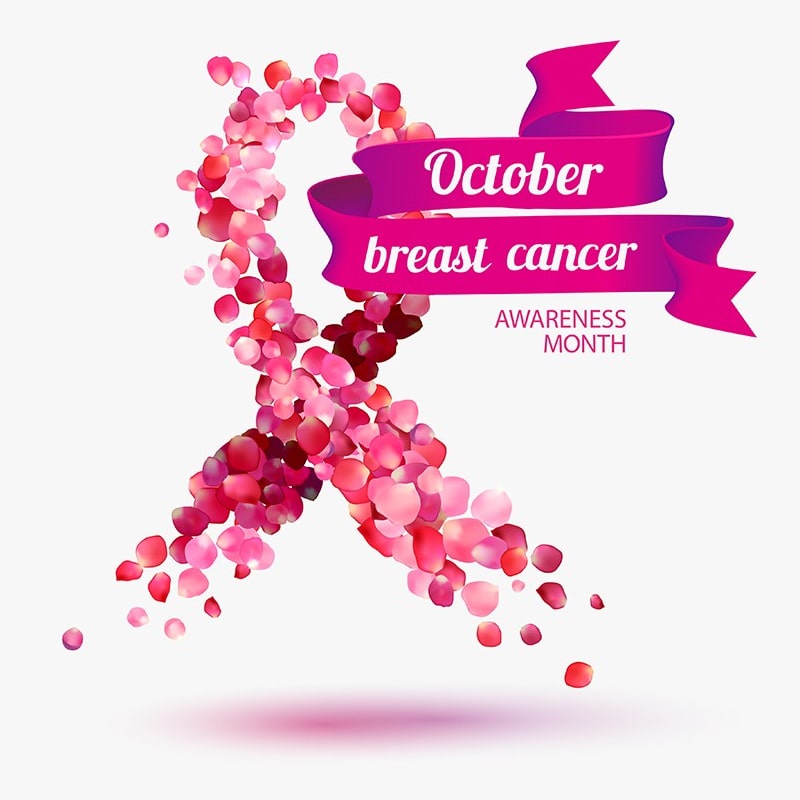 Καρκίνος του μαστού: Ένας σύντομος οδηγός υγείας